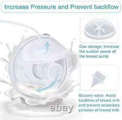 Electric Dual Breast Pump, High-Frequency Silent Breastfeeding Pumps with LCD To