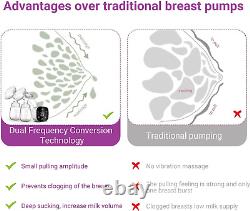 IKARE Breast Pumps Hospital Grade, Electric Portable Double Breastfeeding Pump &