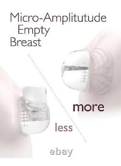 Momcozy Hands Free Breast Pump M5, Wearable Breast Pump