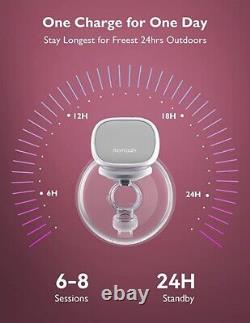 Momcozy S9 Pro Wearable Breast Pump, Hands-Free Breast Pump